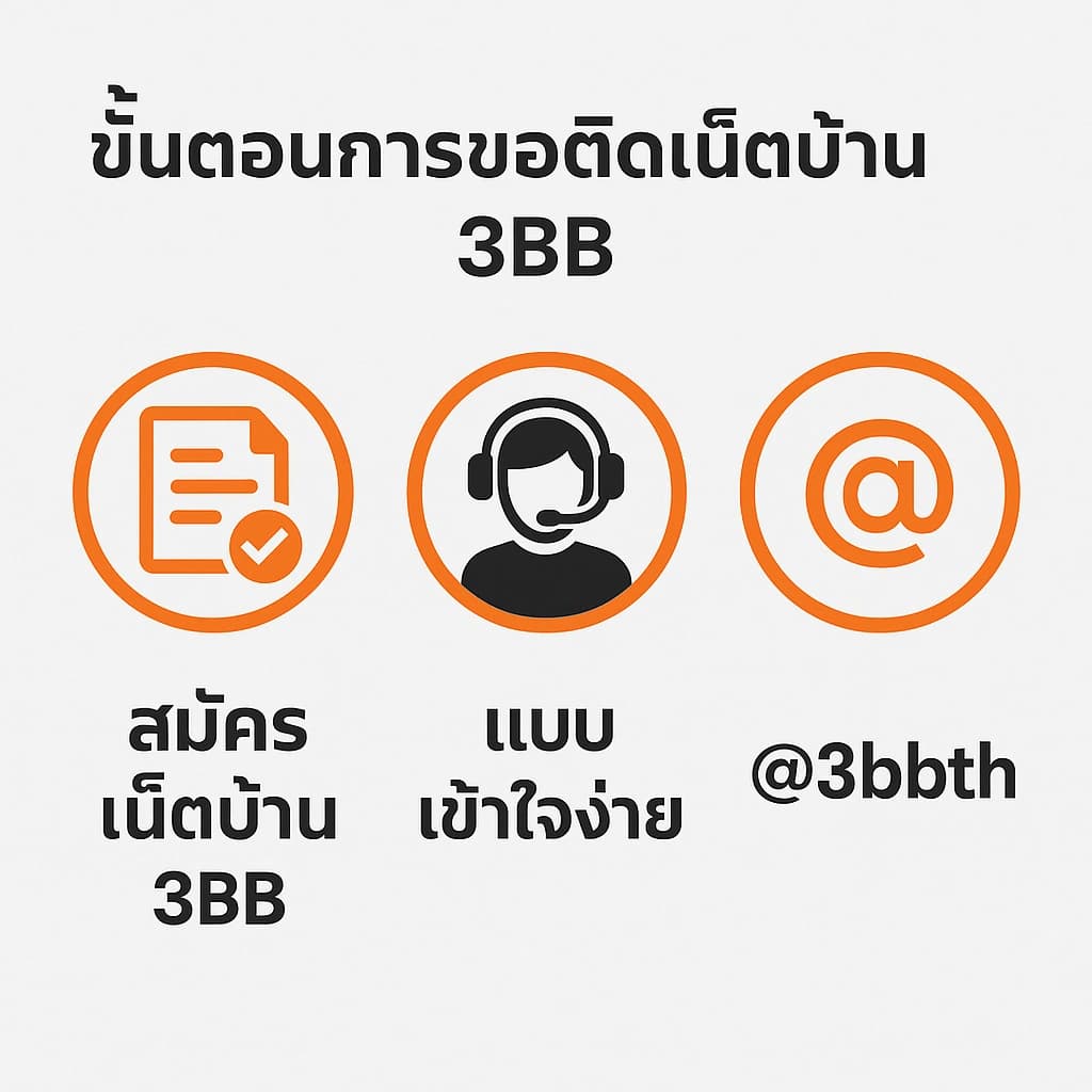 ขั้นตอนการติดตั้ง 3BB